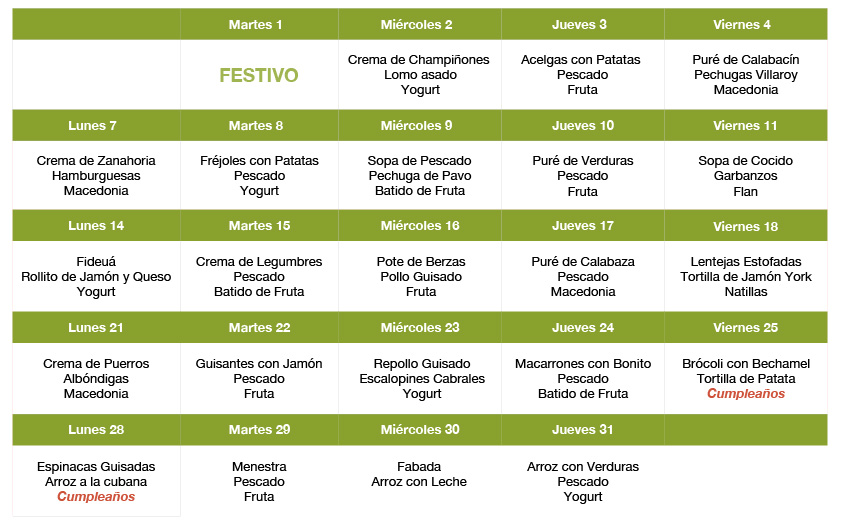 Menú de marzo para los usuarios de Sonraíz